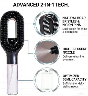 Foreign Trade Hot-Selling Styrahair Spray Comb Multi-Functional Hair Smoothing Comb Anti-Fly Hair Anti-Static Massage Comb